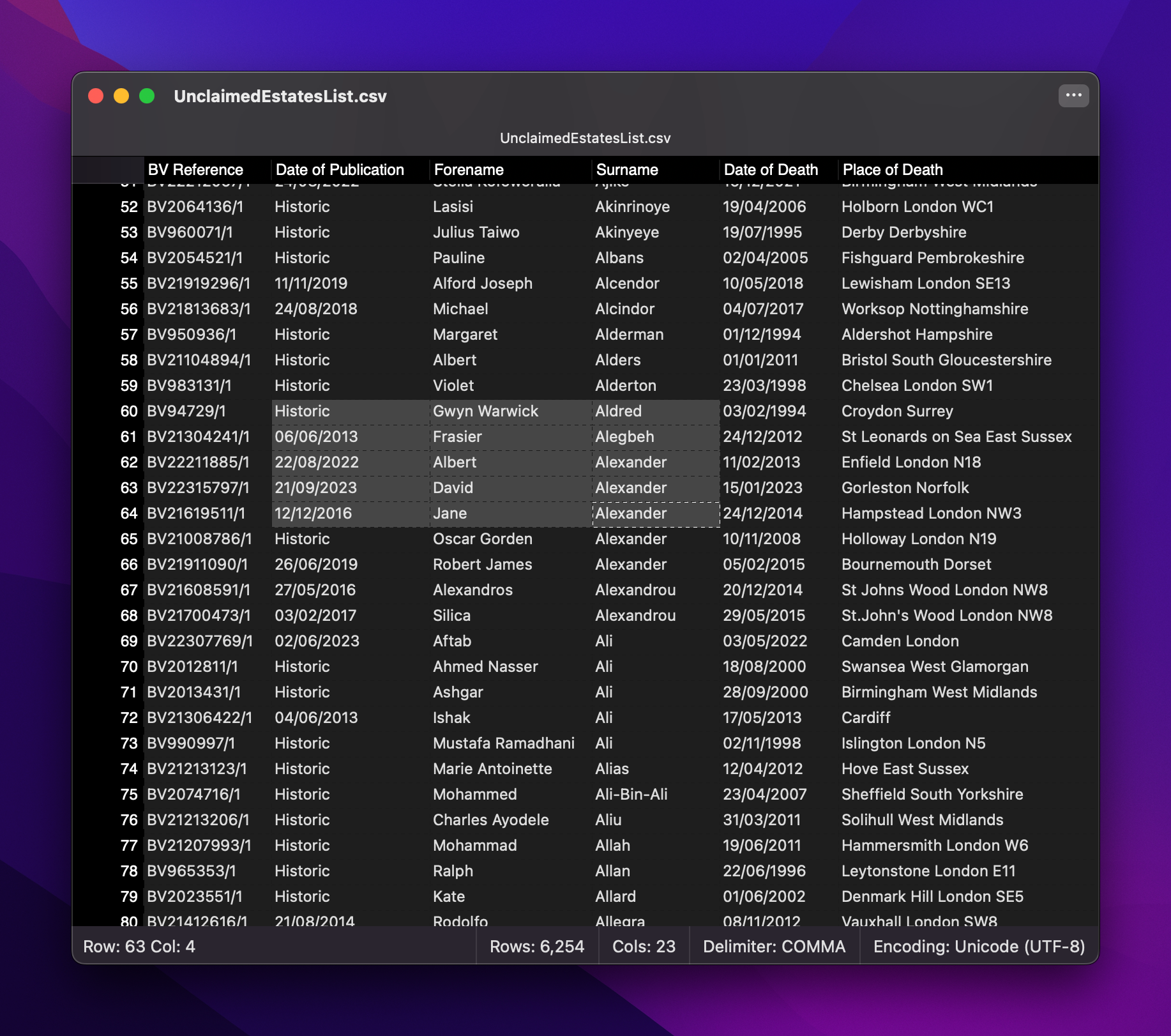 CSView 2.0 Beta